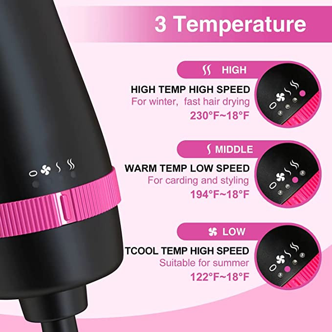 One Step Hot Air Brush,3 in 1 Hair Dryer & Volumizer for Hair Straightening, Curling and Styling，Reduce Frizz and Static, Black