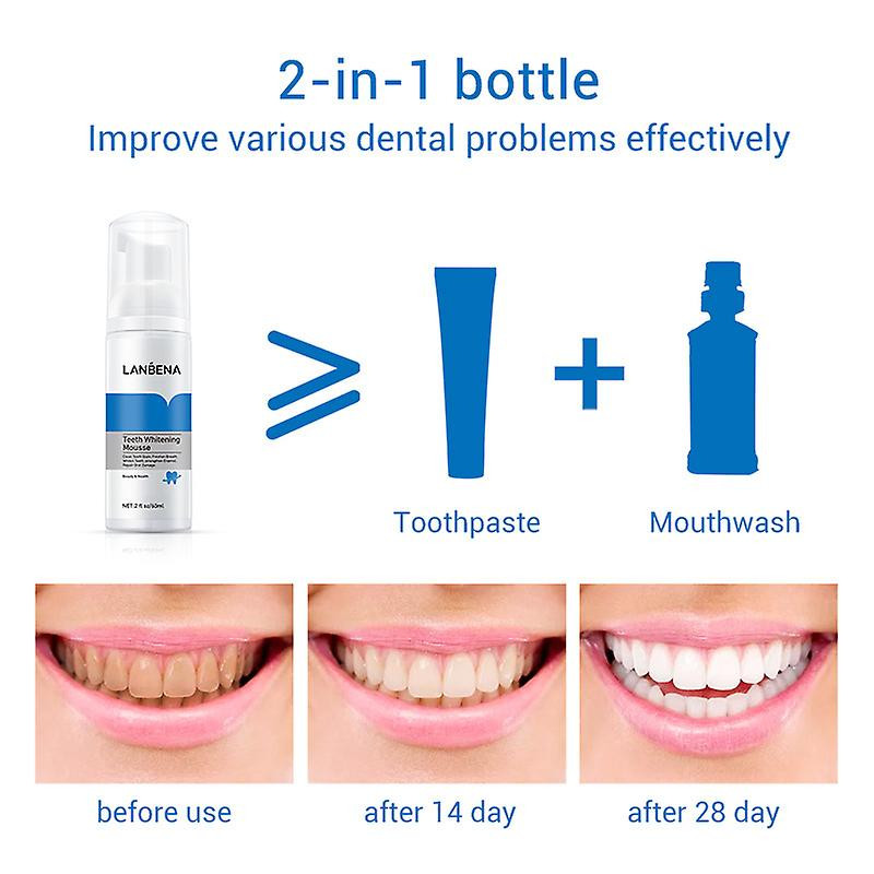 Lanbena Teeth Whitening Mousse